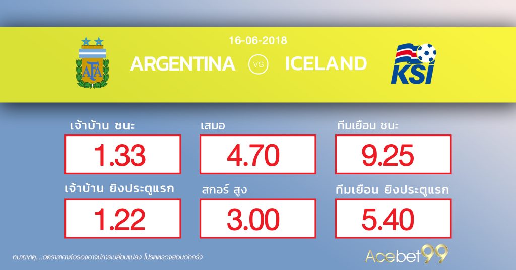 ทีเด็ดบอลวันนี้_อาร์เจนตินา VS ไอซ์แลนด์