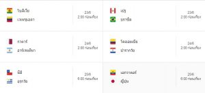 โปรแกรมการแข่งขัน Copa America 2019 และ การถ่ายทอดสด